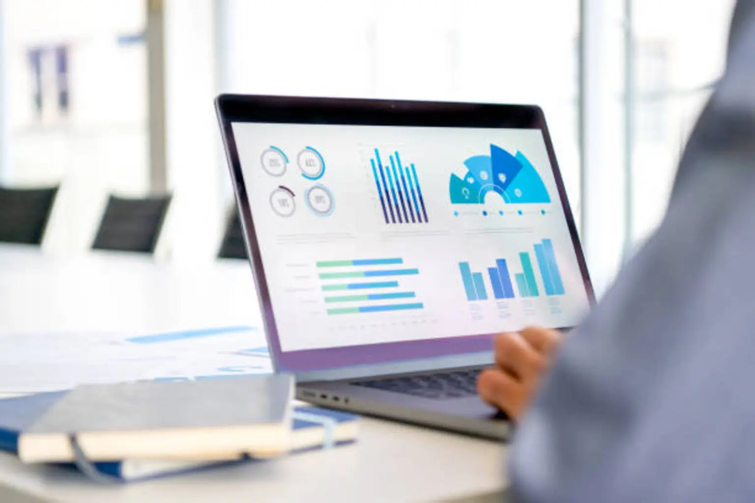 Ongoing Account Management